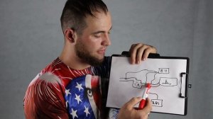 зачем нужна Мочевина? отключить систему SCR, жидкость AdBlue