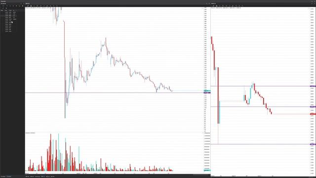 Брифинг MOEX. Прямая трансляция. Андрей Монахов смотреть онлайн