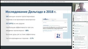 Медикаментозный аборт (риски для здоровья, влияние на рождаемость). Методика остановки медаборта