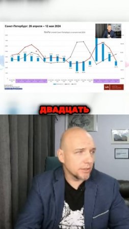 Аналитика гостиничного рынка. Сравнение рынка отелей