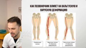 4й день онлайн-курса " ЗДОРОВЫЙ ПОЗВОНОЧНИК"