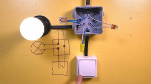 The easiest and most reliable way to connect the switch to the lamp!