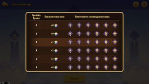 💥 Гайд: Храм перехода. Что такое божественная сила? 💥 (Idle Heroes)