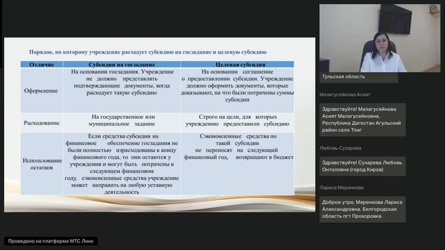 Эффективность библиотечной деятельности