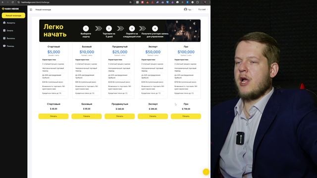 HashHedge - проптрейдинг