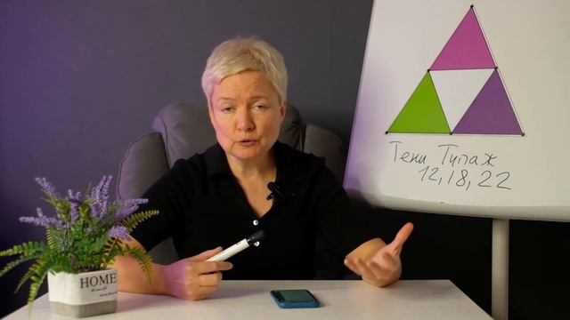 Что блокирует денежный поток? | Убеждения и страхи, кот