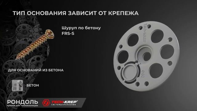 Крепеж для теплоизоляции РОНДОЛЬ Tech KREP смотреть онлайн