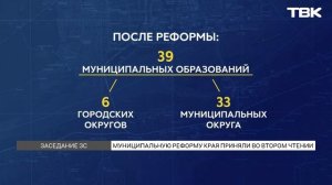Скандальный законопроект о муниципальной реформе приняли в Красноярском крае