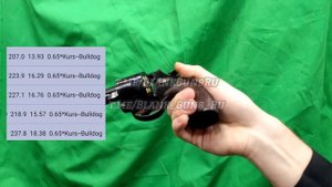 Аналог Hillti для Бульдог KURS и сигнальников. Тесты, замер?