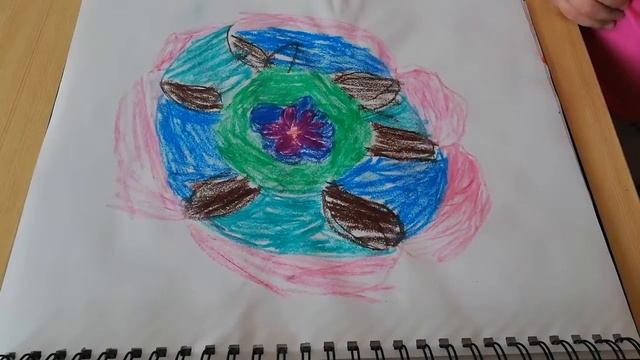 Отзыв об арт-практике "Цветок души" смотреть онлайн