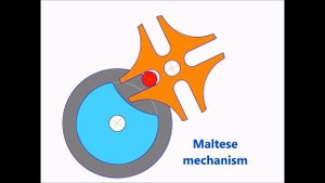 Мальтийский механизм (Maltese mechanism)
