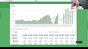 5 приемов при любой ситуации 15.05.2025г.