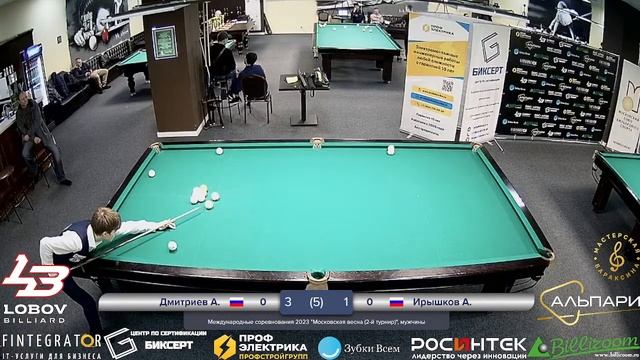 Дмитриев А. - Ирышков А.   Международные соревнования 2023 Московская весна мужчины