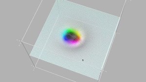 Skyrmion and Magnetic Globule in 3D Chiral Magnets