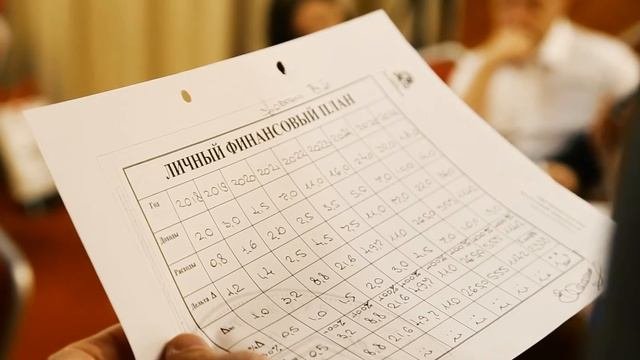 Клуб Миллионеров Воронеж выпуск 2й группы