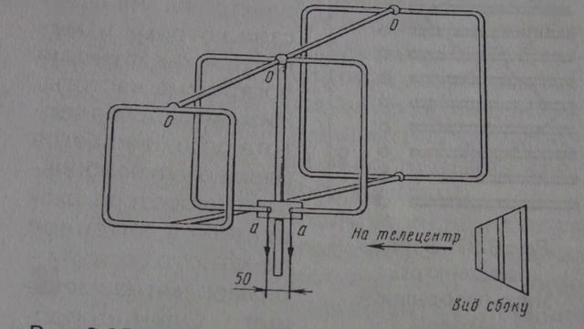АНТЕННА  Т2 РАМОЧНАЯ  ПРОСТАЯ ДАЛЬНОСТЬ ПРИЁМА  50км.Frame ANTENNA!
