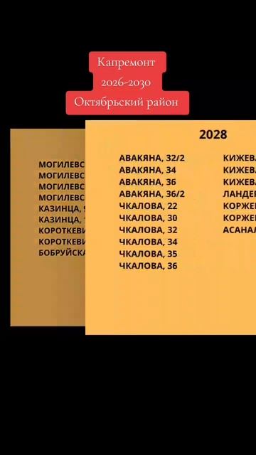 Капремонт в Минске 2026-2030 гг., Октябрьский район