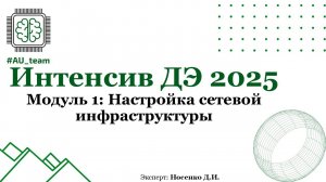 Модуль 1: Настройка сетевой инфраструктуры. Часть 2. ДЭ2025