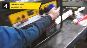 Лучшие бензиновые генераторы на 8 - 9 кВт | ТОП-5 в 2025 год?