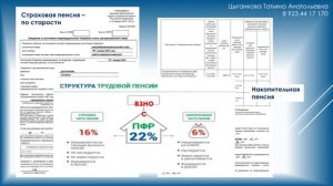 Софинансирование от государства на пенсию. Что это? о?