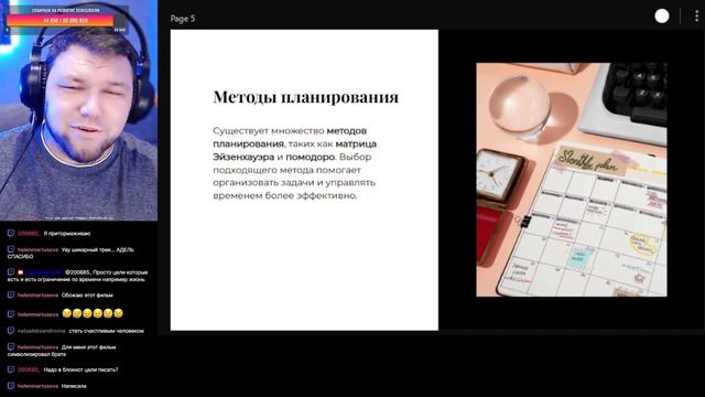 Эффективное управление временем
