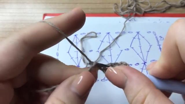 Столбики с общей вершиной смотреть онлайн