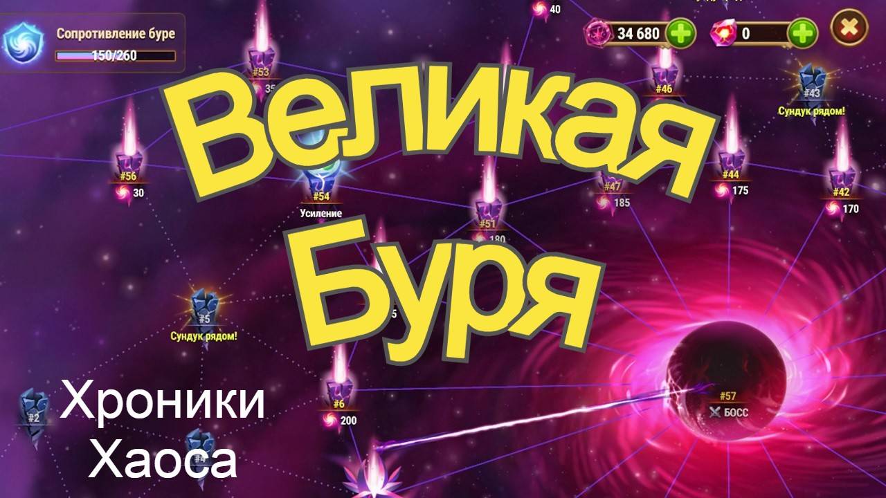 Хроники Хаоса Великая Буря Прохождение Ивент