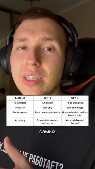 Как пользоваться gpt 4 в россии смотреть онлайн