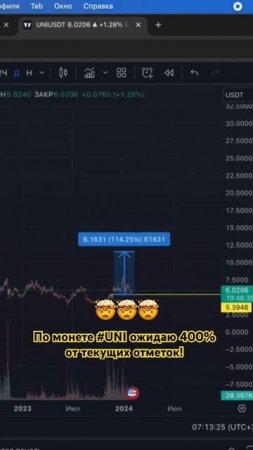 Полный выпуск смотреть на канале👆🏻 #инвестиции #бит?