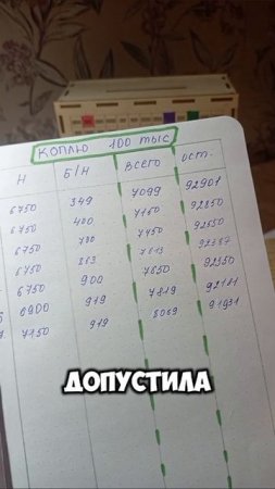 День 8. Коплю 100 тысяч
