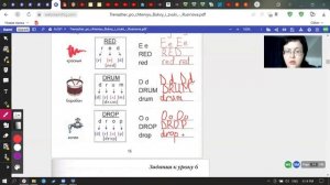 Практика чтения по тренажеру Русиновой Урок 6 /  Lesson 6 -Reading Practice by Roosinova's Course