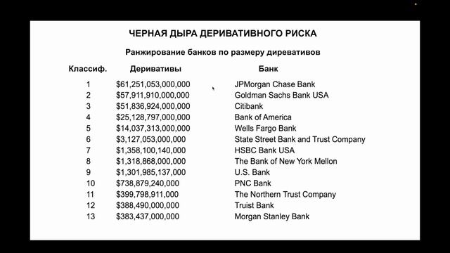 Теоретические размышления. Потенциал падения на всех смотреть онлайн