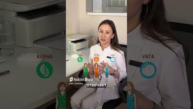 Как ваша ДОША влияет на физическое и психологическое состояние? #доктор