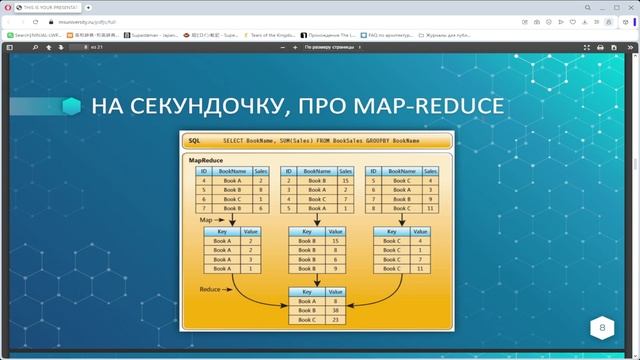 Управление данными 2023. Лекция 8. Большие данные и постр смотреть онлайн