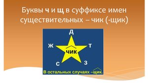 Буквы ч и щ в суффиксе имен существительных – чик (-щик). Русский язык 5 класс.