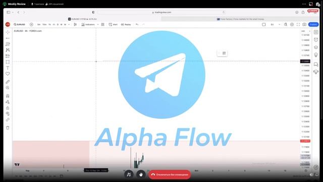 СЛИВ КУРСА - Alexxx Fx Workspice