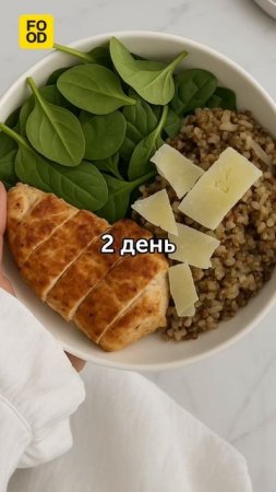 Как там ваша диета перед летним сезоном поживает? #foodru #мем