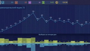 ГАЙД КАК ЗАРАБАТЫВАТЬ НА РЫНКЕ | КАК РАБОТАЕТ РЫНОК? | DRAG RACING УЛИЧНЫЕ ГОНКИ