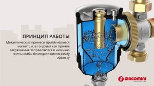 Как работает магнитный дешламатор 🇷🇺 | R146C | GIACOMINI