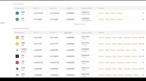 Как вывести крипту с Binance на холодный кошелёк SafePal