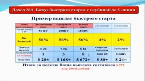 Покажи мне деньги!