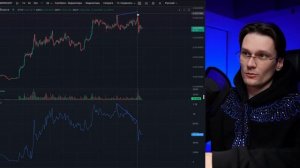 ВАЖНЫЙ признак скорого разворота цены на графике! Инд?