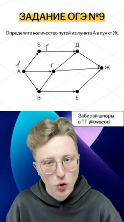 9 задание ОГЭ по информатике