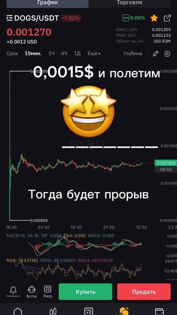Прорыв $DOGS на третий день, смотреть до конца! Куда пойд? смотреть онлайн