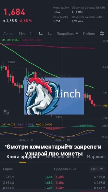 Монеты которые взлетят на Луну! #crypto #crypto #defi #metaverse #sandbox смотреть онлайн