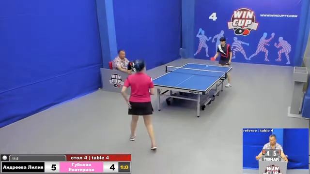 11-30 Андреева Лилия 3-0 Губская Екатерина  4 ЮГ-1  15.06.2020