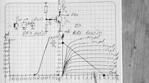 Как задать рабочую точку транзистора. Понятное графическое объяснение за 20 мин.