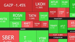 15 мая ►Переговоры переносят / Минус 2,8% за день / Дивиденды Лукойла ► ЧТО С АКЦИЯМИ СЕГОДНЯ