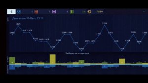 ПУТЬ БОМЖА #5 | ЗАДОНАТИЛ НА ПРЕМ | DRAG RACING УЛИЧНЫЕ ГОНКИ