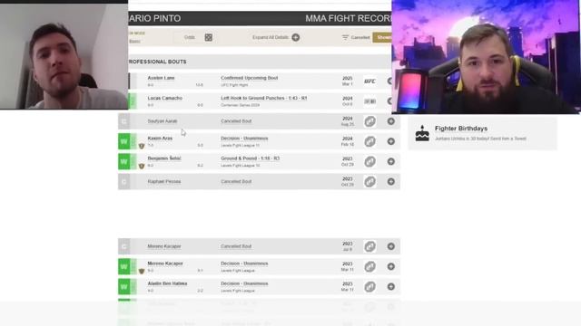 ПРОГНОЗЫ НА ВЕСЬ КАРД UFC МАНЕЛЬ КАПЕ vs АСУ АЛМАБАЕВ